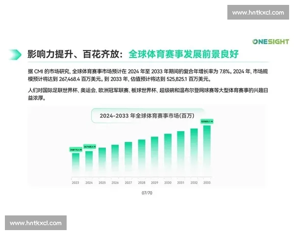 全球体育综合排名分析：各国运动水平对比与趋势探讨