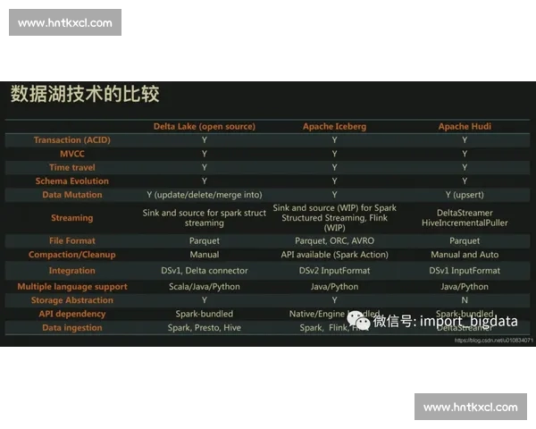 电竞官网实时比分全面解析与战况数据深度追踪
